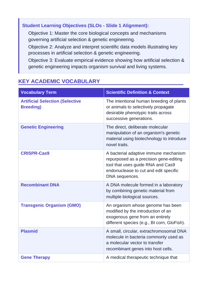 Artificial Selection & Genetic Engineering 5E Lesson Plan sample page