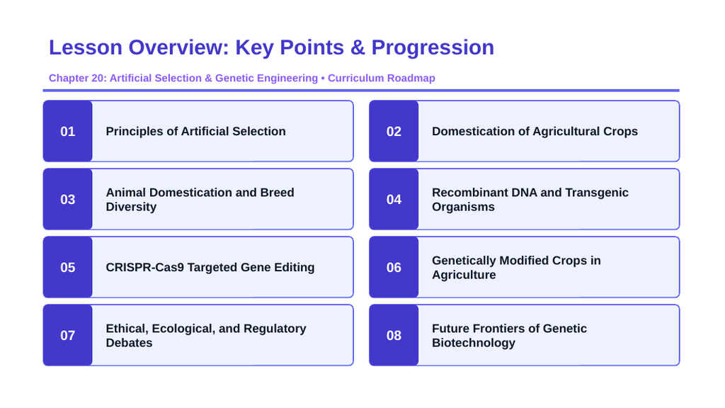 Artificial Selection & Genetic Engineering Slide Show Presentation sample page
