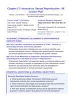Asexual vs. Sexual Reproduction 5E Lesson Plan sample page
