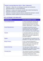 Asexual vs. Sexual Reproduction 5E Lesson Plan sample page