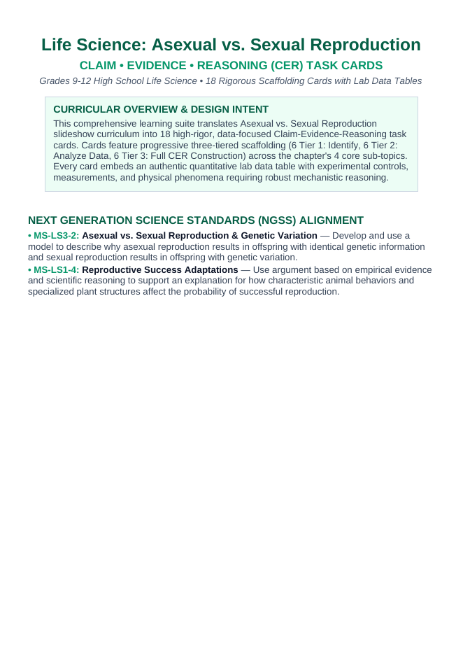 Asexual vs. Sexual Reproduction CER Task Cards sample page