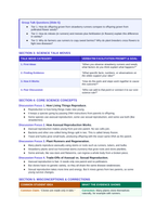 Asexual vs. Sexual Reproduction Phenomena-Based Lesson: Strawberry Runners Cloning Identical Offspring vs. Flower Seeds Teacher Discussion Guide sample page
