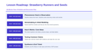 Asexual vs. Sexual Reproduction Phenomena-Based Lesson: Strawberry Runners Cloning Identical Offspring vs. Flower Seeds Presentation sample page