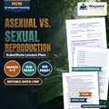 Asexual vs. Sexual Reproduction Substitute Lesson Plan cover