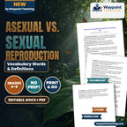 Asexual vs. Sexual Reproduction Vocabulary Words & Definitions cover