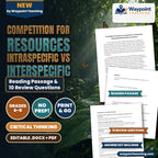 Competition for Resources Intraspecific vs Interspecific Reading Worksheet cover
