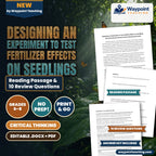 Designing an Experiment to Test Fertilizer Effects on Seedlings Reading Worksheet cover