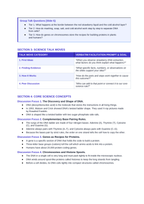 DNA, Genes, & Chromosomes Phenomena-Based Lesson: White Spools of Strawberry DNA in Cold Alcohol Teacher Discussion Guide sample page