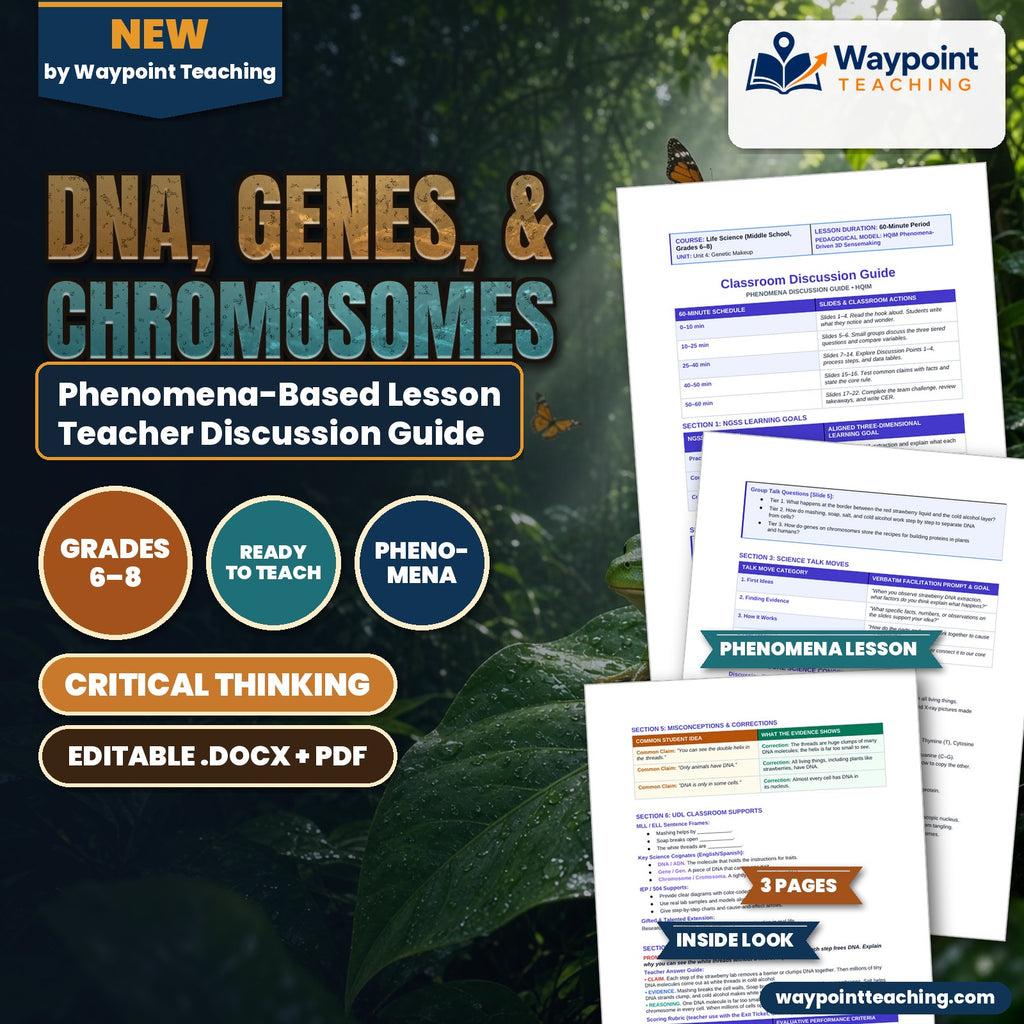 DNA, Genes, & Chromosomes Phenomena-Based Lesson: White Spools of Strawberry DNA in Cold Alcohol Teacher Discussion Guide cover
