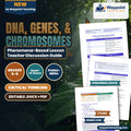 DNA, Genes, & Chromosomes Phenomena-Based Lesson: White Spools of Strawberry DNA in Cold Alcohol Teacher Discussion Guide cover