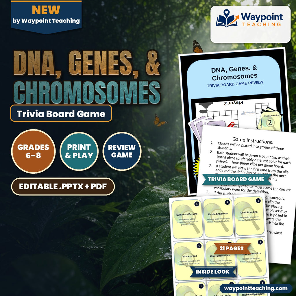 DNA, Genes, & Chromosomes Trivia Board Game cover