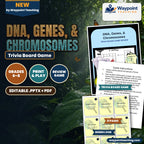 DNA, Genes, & Chromosomes Trivia Board Game cover