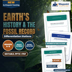 Earth's History & the Fossil Record Differentiation Stations cover