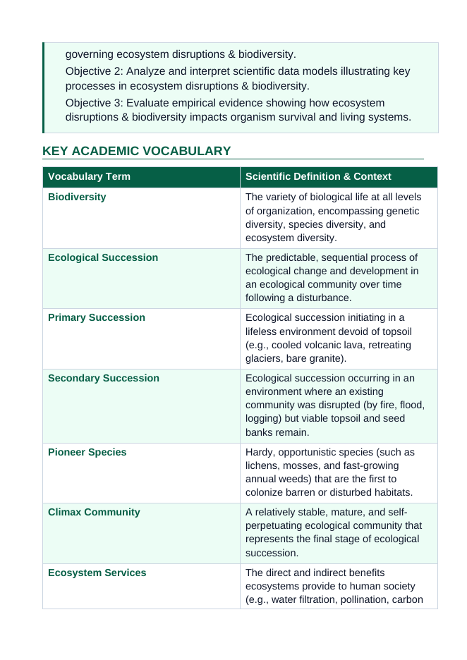Ecosystem Disruptions & Biodiversity 5E Lesson Plan sample page