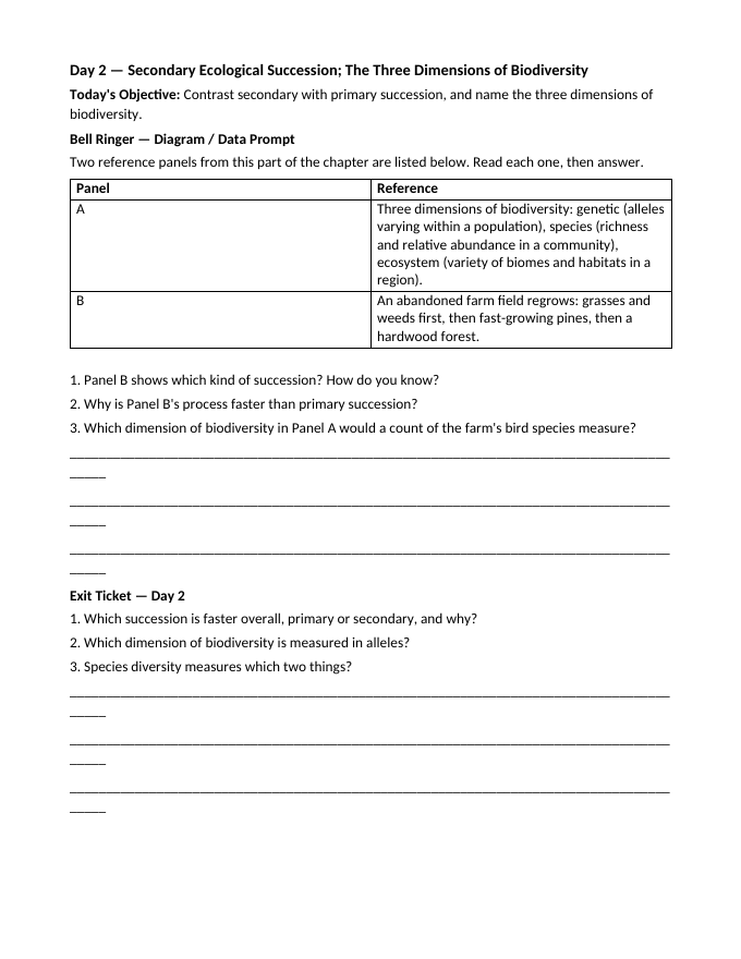 Ecosystem Disruptions & Biodiversity Bell Ringers & Exit Tickets sample page