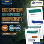 Ecosystem Disruptions & Biodiversity Differentiation Stations cover