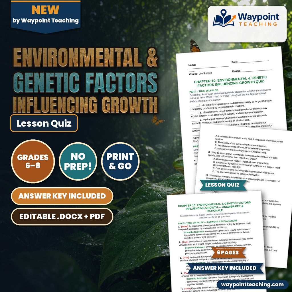 Environmental & Genetic Factors Influencing Growth Lesson Quiz cover
