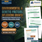 Environmental & Genetic Factors Influencing Growth Phenomena-Based Lesson: Hydrangea Bushes Growing Blue vs. Pink Flowers in Different Soils Teacher Discussion Guide cover