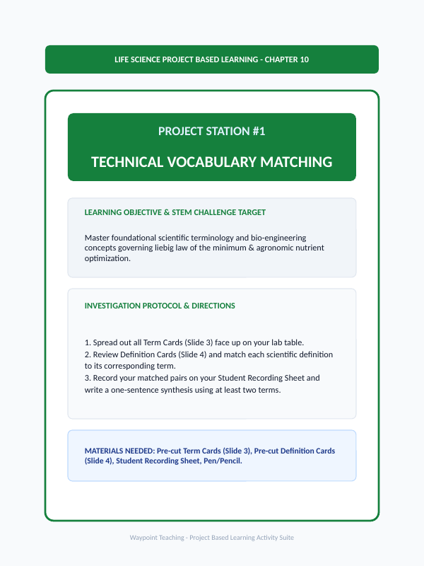 Environmental & Genetic Factors Influencing Growth Project-Based Learning Activity sample page
