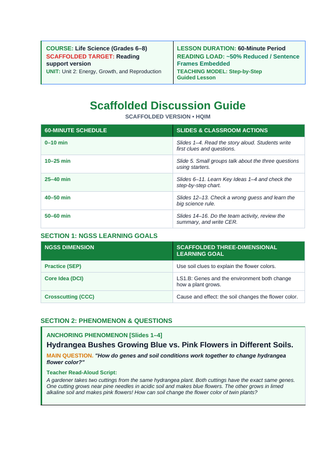 Environmental & Genetic Factors Influencing Growth Scaffolded Phenomena-Based Lesson: Hydrangea Bushes Growing Blue vs. Pink Flowers in Different Soils Teacher Discussion Guide sample page