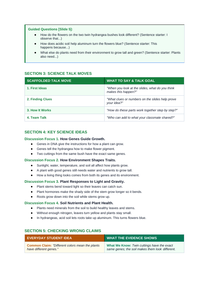 Environmental & Genetic Factors Influencing Growth Scaffolded Phenomena-Based Lesson: Hydrangea Bushes Growing Blue vs. Pink Flowers in Different Soils Teacher Discussion Guide sample page