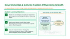 Environmental & Genetic Factors Influencing Growth Slide Show Presentation sample page