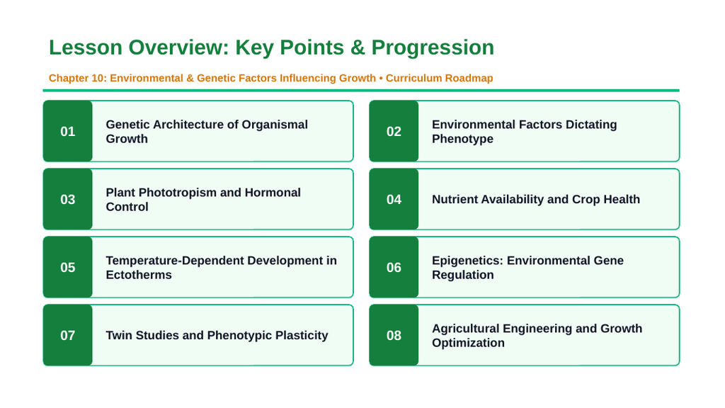 Environmental & Genetic Factors Influencing Growth Slide Show Presentation sample page
