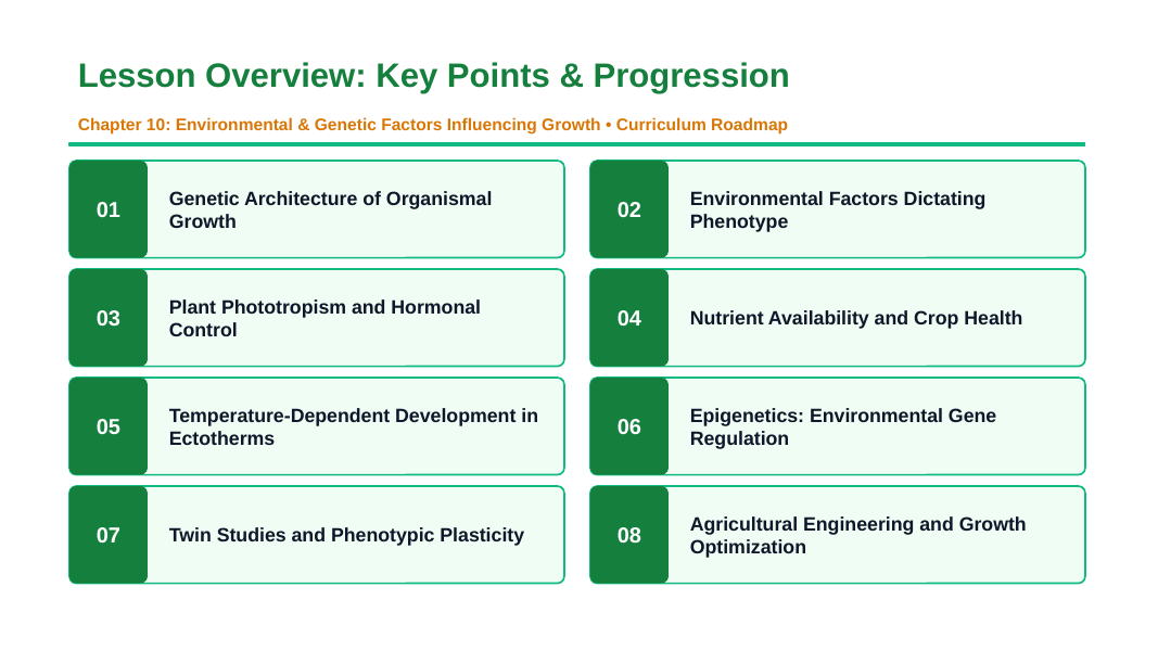 Environmental & Genetic Factors Influencing Growth Slide Show Presentation sample page