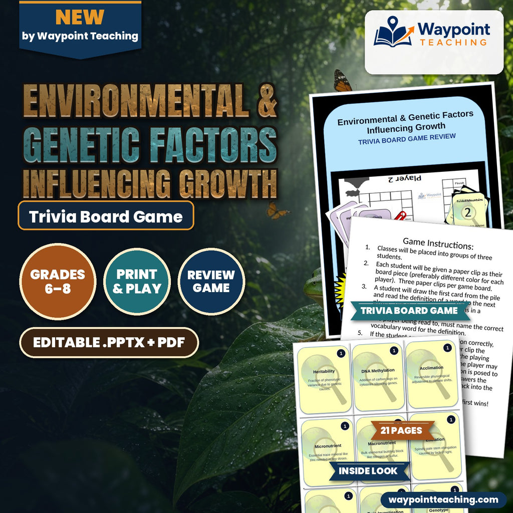 Environmental & Genetic Factors Influencing Growth Trivia Board Game cover