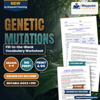 Genetic Mutations Fill-in-the-Blank Vocabulary Worksheet cover