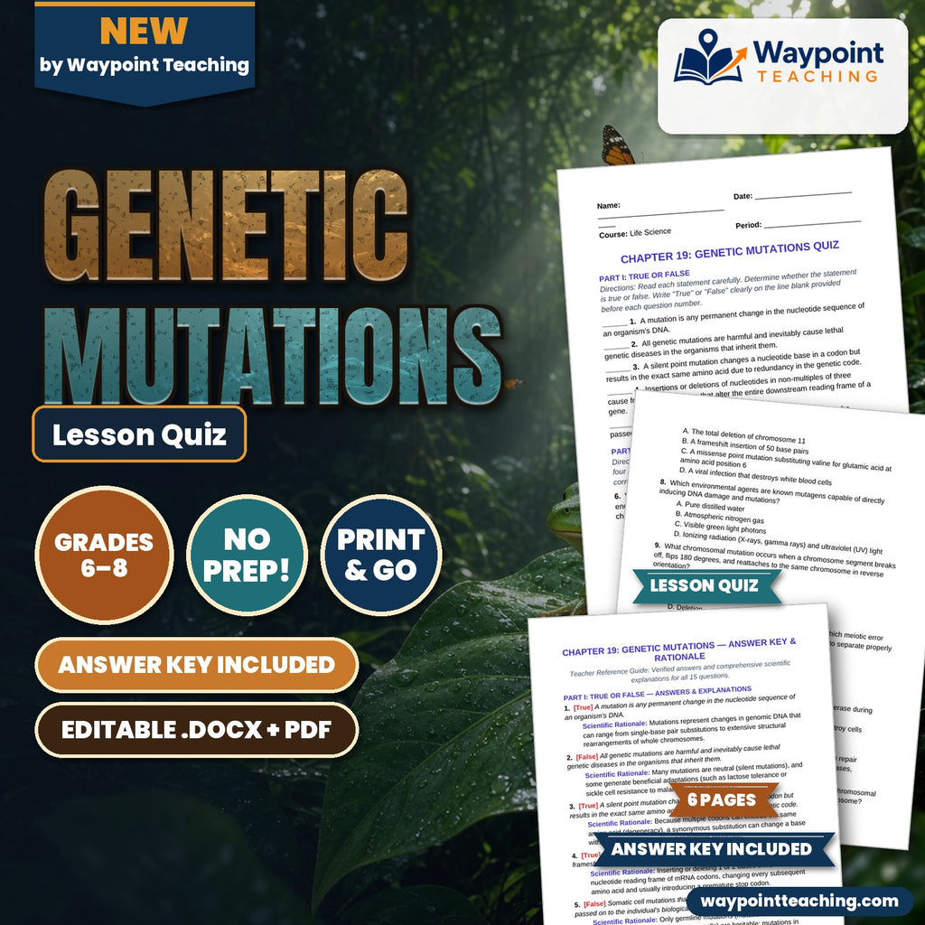 Genetic Mutations Lesson Quiz cover