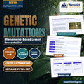 Genetic Mutations Phenomena-Based Lesson: White Albino Fawns Born to Brown White-Tailed Deer Presentation cover