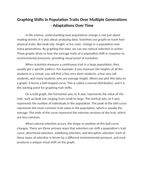 Graphing Shifts in Population Traits Over Multiple Generations Reading Worksheet sample page