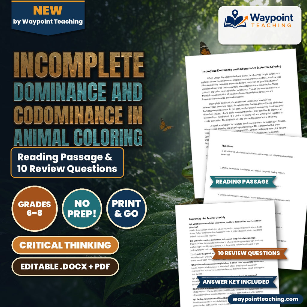Incomplete Dominance and Codominance in Animal Coloring Reading Worksheet cover