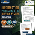 Information Processing & the Nervous System Model Response & Scoring Guide cover
