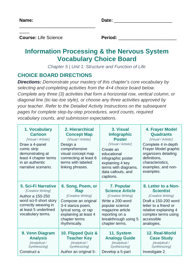 Information Processing & the Nervous System Vocabulary Choice Board sample page