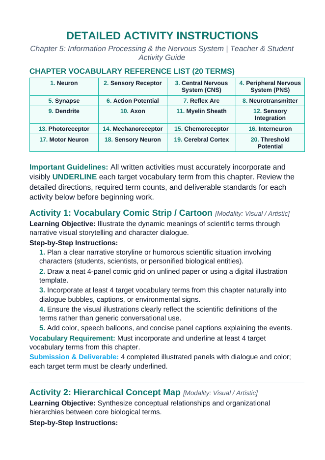 Information Processing & the Nervous System Vocabulary Choice Board sample page