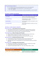 Inheritance of Traits & Punnett Squares Phenomena-Based Lesson: Mendelian 3-to-1 Ratios in Pea Pod Color Inheritance Teacher Discussion Guide sample page