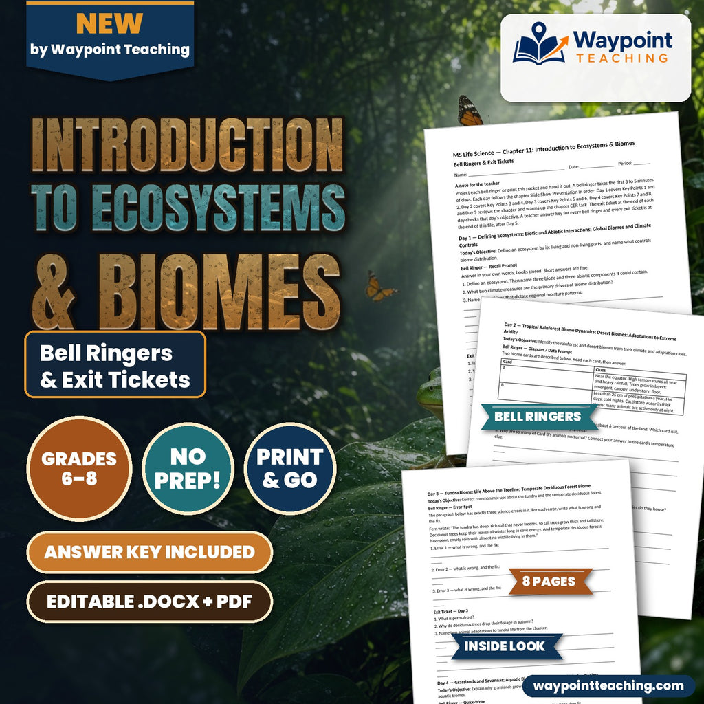 Introduction to Ecosystems & Biomes Bell Ringers & Exit Tickets cover