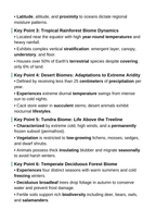 Introduction to Ecosystems & Biomes Guided Notes sample page