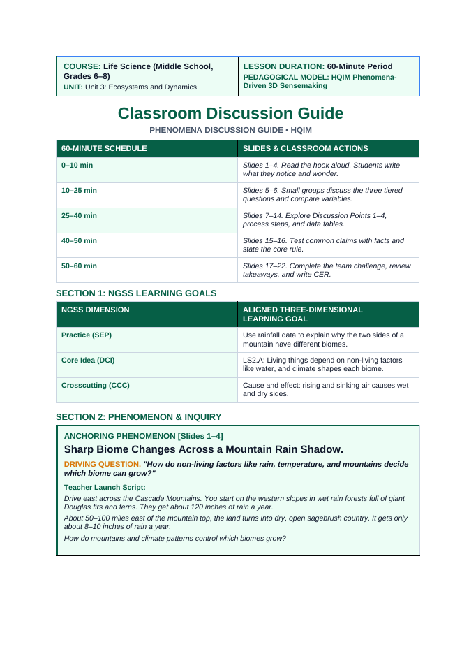 Introduction to Ecosystems & Biomes Phenomena-Based Lesson: Sharp Biome Changes Across a Mountain Rain Shadow Teacher Discussion Guide sample page