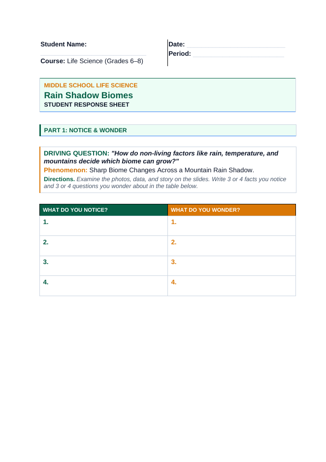 Introduction to Ecosystems & Biomes Phenomena-Based Lesson: Sharp Biome Changes Across a Mountain Rain Shadow Student Response Sheet sample page