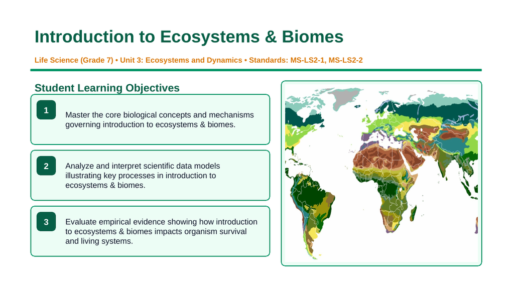 Introduction to Ecosystems & Biomes Slide Show Presentation sample page