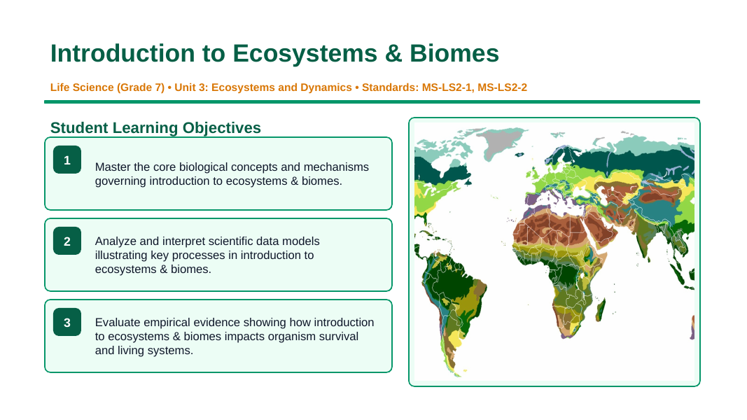 Introduction to Ecosystems & Biomes Slide Show Presentation sample page