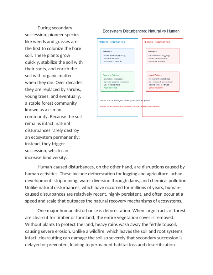 Natural vs Human-Caused Ecosystem Disturbances Reading Worksheet sample page
