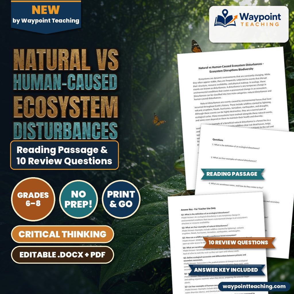 Natural vs Human-Caused Ecosystem Disturbances Reading Worksheet cover