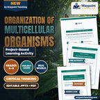 Organization of Multicellular Organisms Project-Based Learning Activity cover