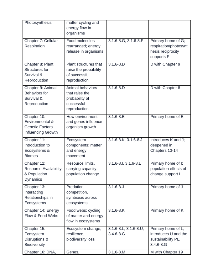 Pennsylvania PSSA Exam Overview & Teacher Guide Chapter-to-STEELS Crosswalk sample page