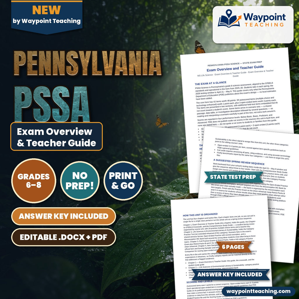 Pennsylvania PSSA Exam Overview & Teacher Guide cover