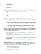Pennsylvania PSSA Full Practice Exams & Retest Packs Practice Exam sample page
